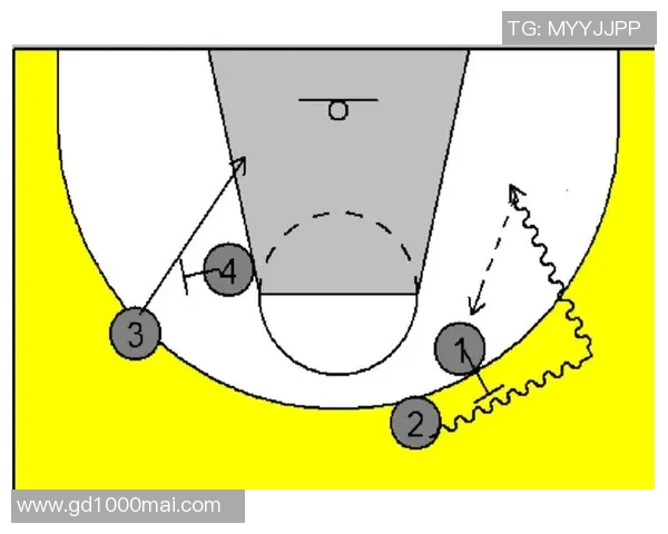 深圳篮球队包夹战术的创新与发展探讨