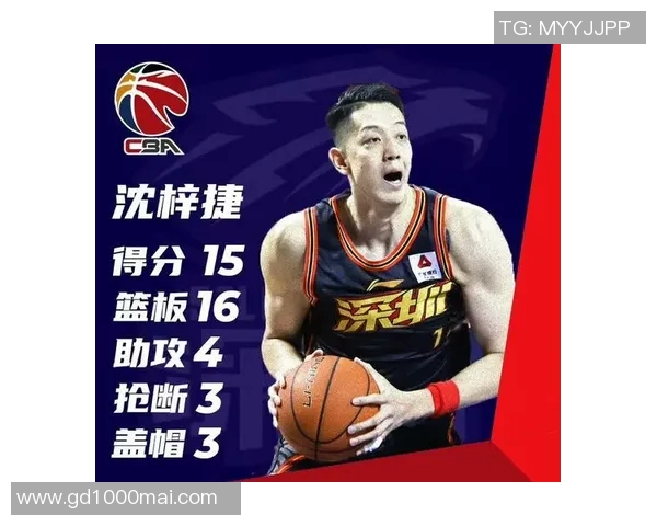 全运会篮球赛广州队心理素质分析及其对比赛表现的影响探讨