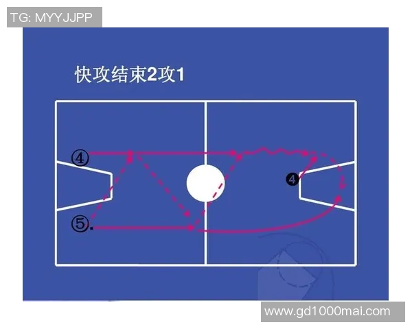 南京篮球队快攻战术分析与得失总结探讨